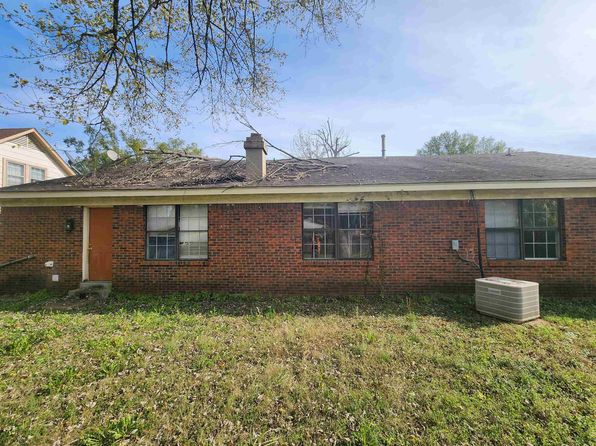 3157 Rosebay Ln, Memphis, TN 38134