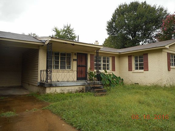 Property Side View