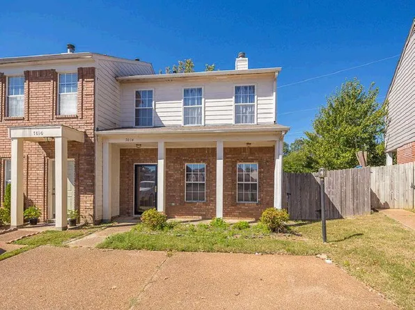 7814 Brady Hollow Cv, Cordova, TN 38016