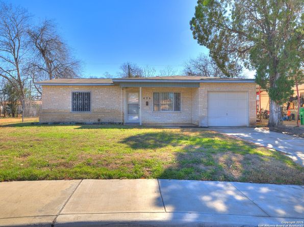 426 EDNA AVE, San Antonio, TX 78220