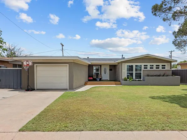 1704 Patton Dr, Odessa, TX 79761