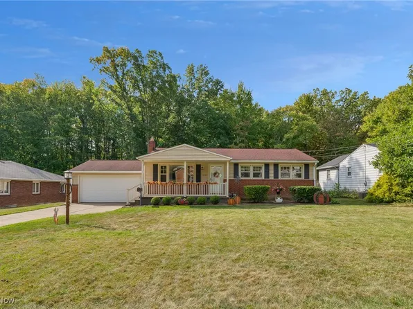 2163 Cranbrook Dr, Youngstown, OH 44511