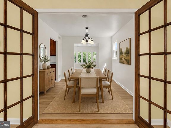 5th image of 415 Pawnee Dr