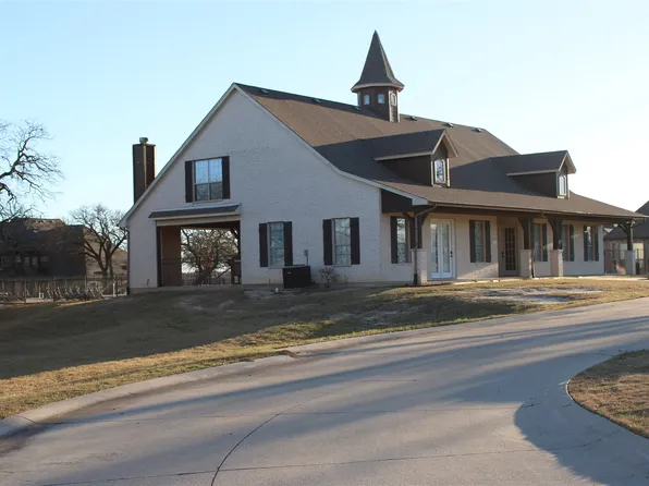 153 Highgate Ct, Boyd, TX 76023