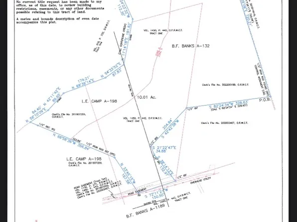 201 Private Road 3582, Paradise, TX 76073