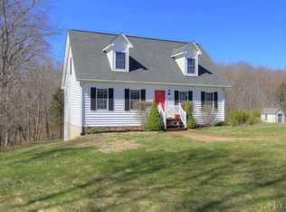 2069 Twin Lake Dr, Bedford, VA 24523