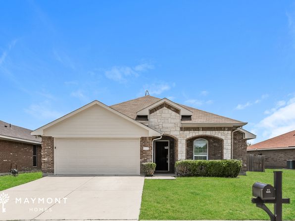 1212 Camden Yard Dr