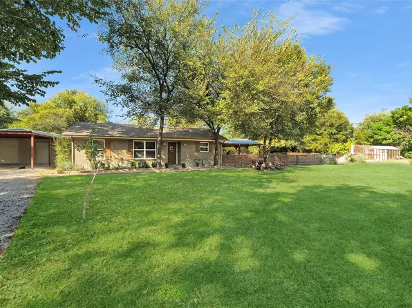 140 Huling Dr, Azle, TX 76020