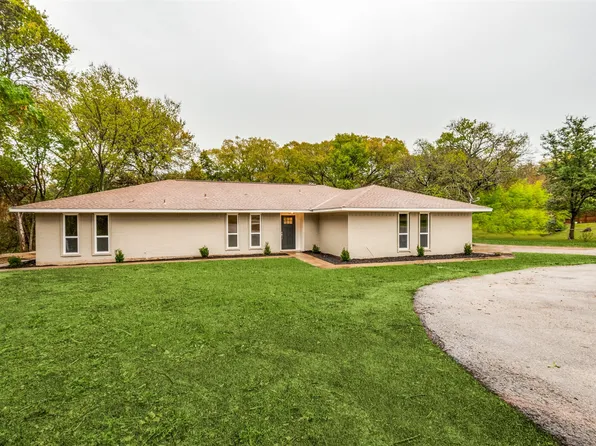 1250 Cedar Cir, Cedar Hill, TX 75104