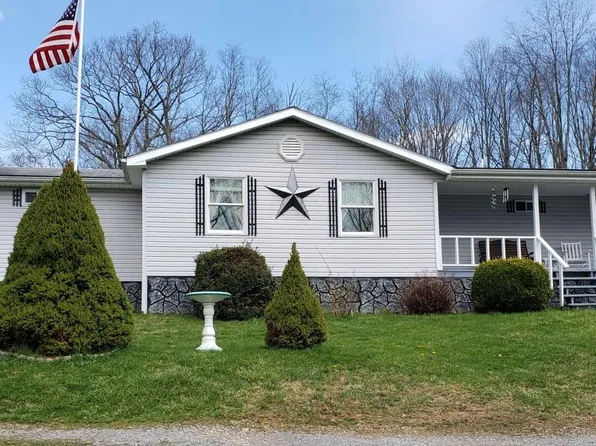 37605 Midland Trl, Lookout, WV 25868