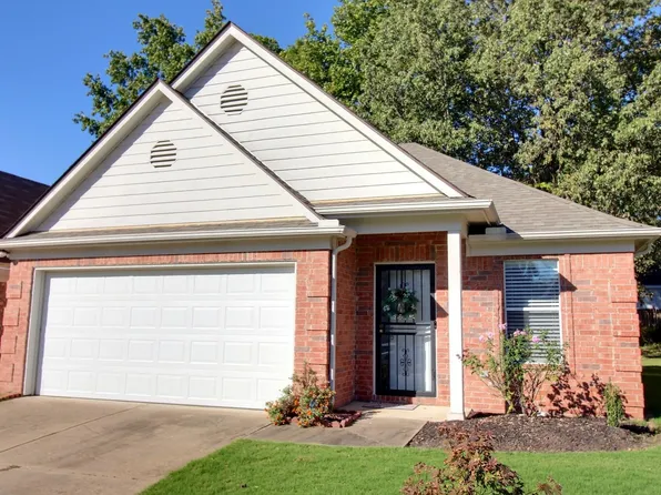 2093 Penn Gap Cv, Memphis, TN 38134