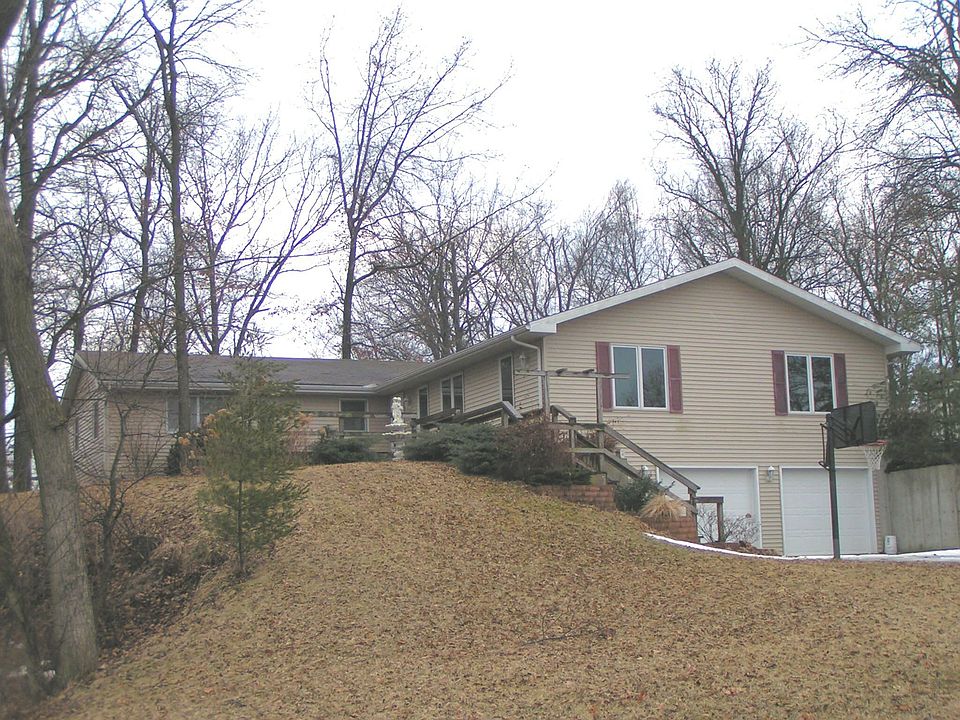 Front view