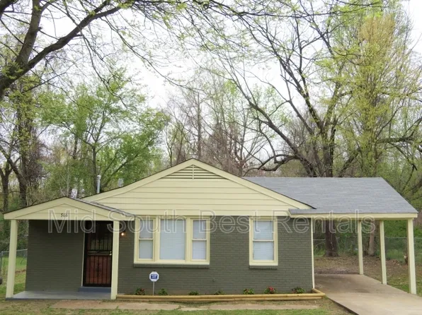566 Jenson Rd, Memphis, TN 38109
