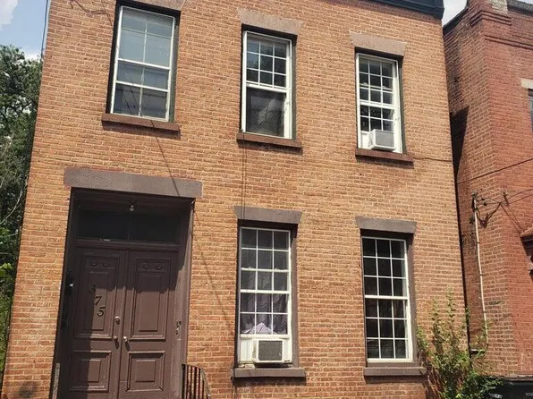 375 8th Street, Troy, NY 12180
