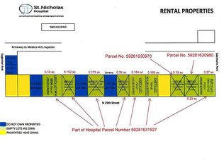 LT 0 N 29th St, Sheboygan, WI 53081