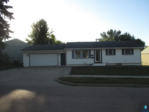 3601 E 25th St, Sioux Falls, SD 57103
