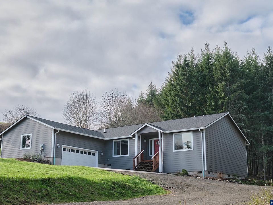 1st image of 1305 SW Illihe Rd