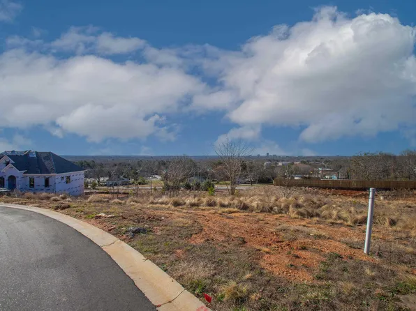 237 Trevi Dr, Greenville, SC 29609