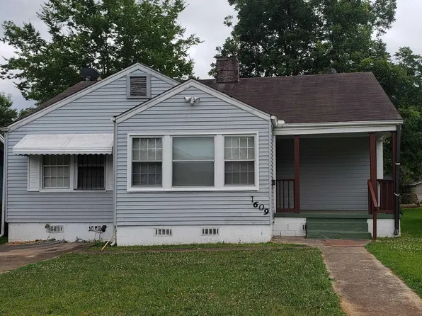 1609 51st St, Birmingham, AL 35208