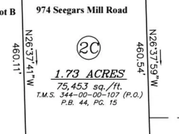 974 Seegars Mill Rd, Camden, SC 29020