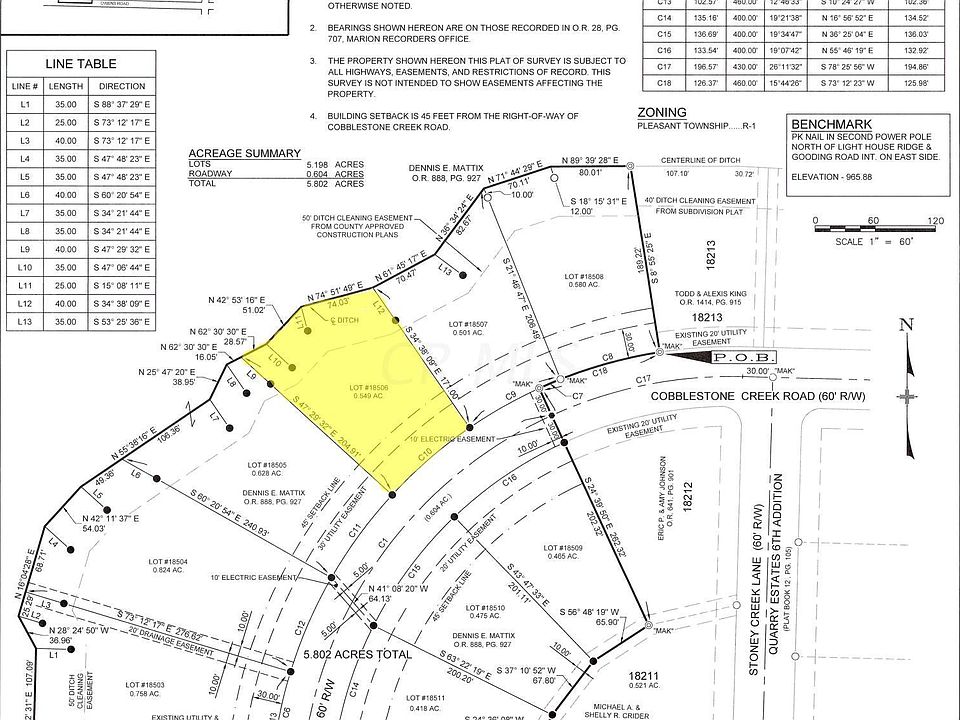 2nd image of 3241 Cobblestone Creek Rd