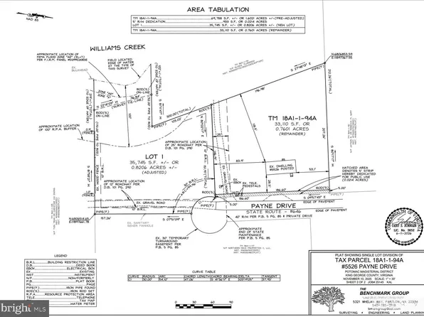 0 Payne Dr, King George, VA 22485