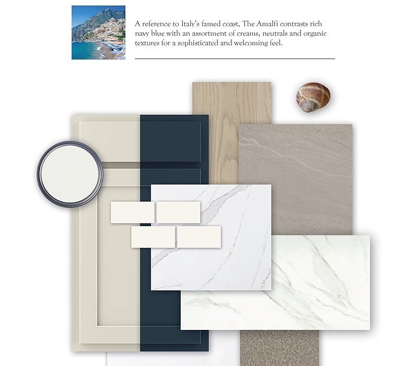 Design Selections