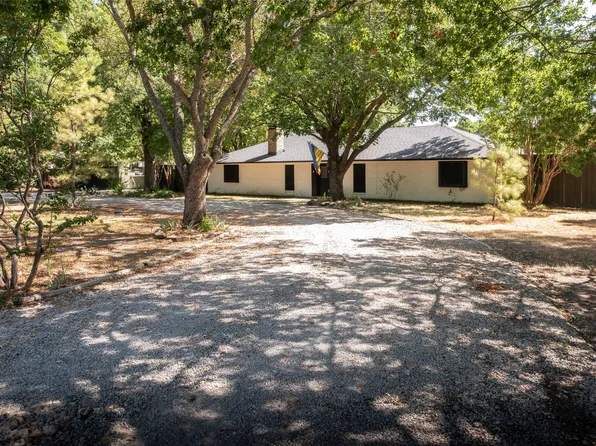 440 Holly Ln, Lucas, TX 75002