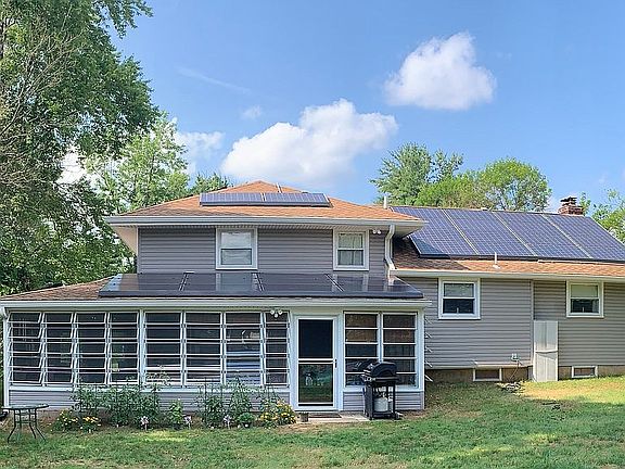 Solar panels
