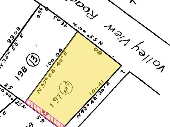 Valley View Rd, Oakland, CA 94611