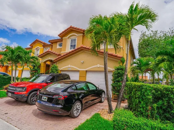 (undisclosed Address), Doral, FL 33178