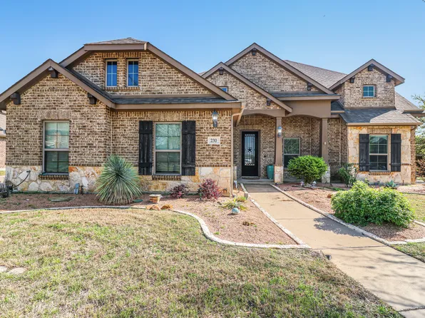 230 Sandy Way, Red Oak, TX 75154