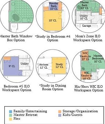 HalsteadColorizedOptions