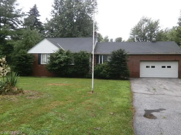 3672 Blackmore Rd, Perry, OH 44081