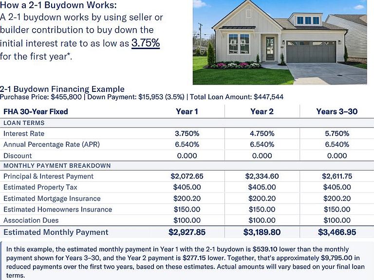 Listing photo 3