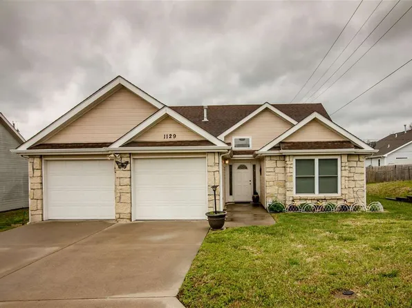 1129 W 20th Cir, Junction City, KS 66441