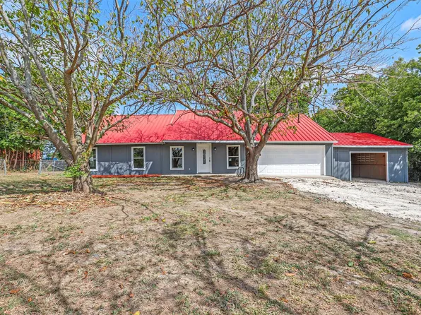 8105 N Prairie Hill St, Alvarado, TX 76009