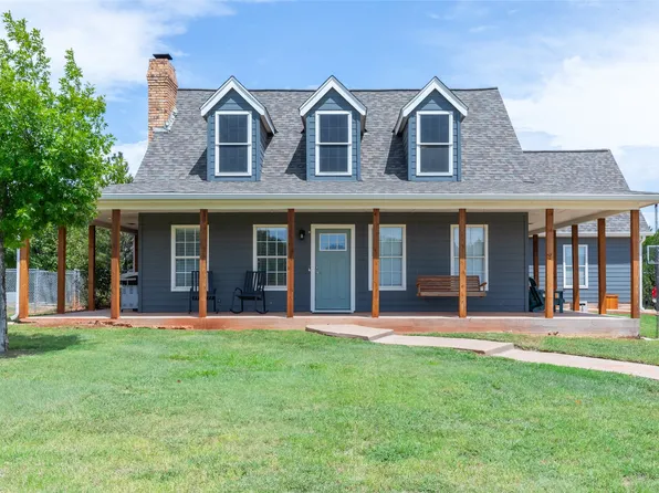 125 County Road 694, Buffalo Gap, TX 79508