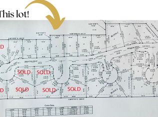 7 Southfork Chase #3, Woodward, OK 73801