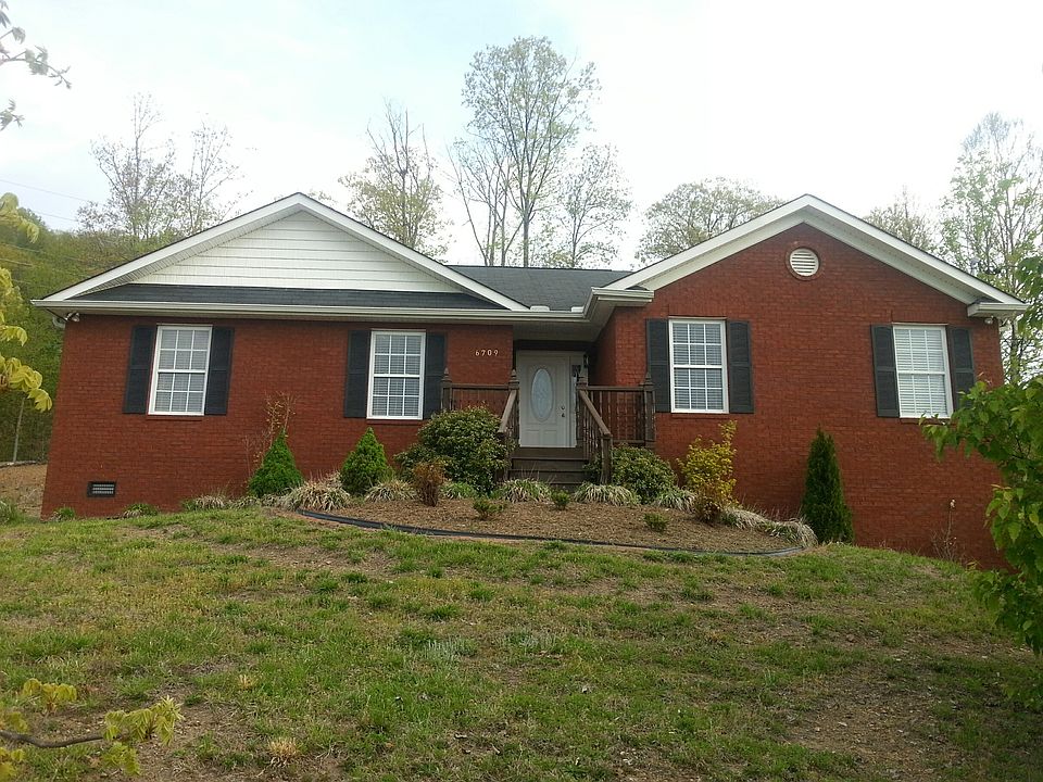 front view