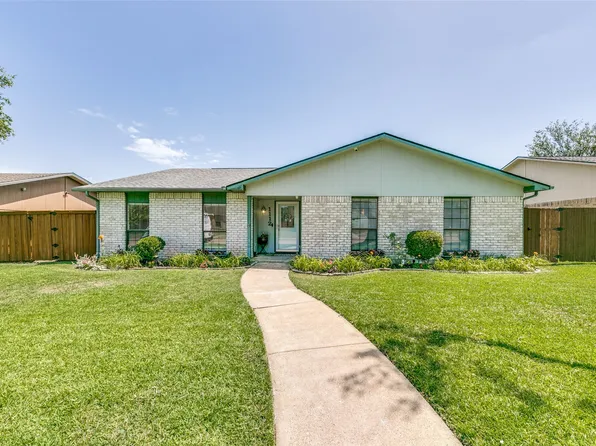 1112 Bass Dr, Plano, TX 75025