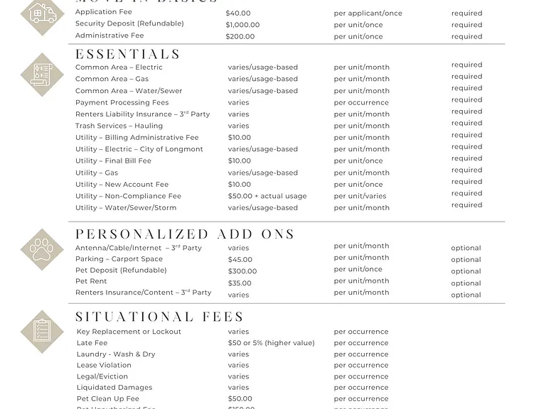 Monthly Fee Guide - Siena Flats
