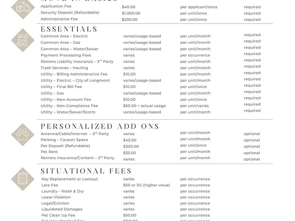 Monthly Fee Guide - Siena Flats