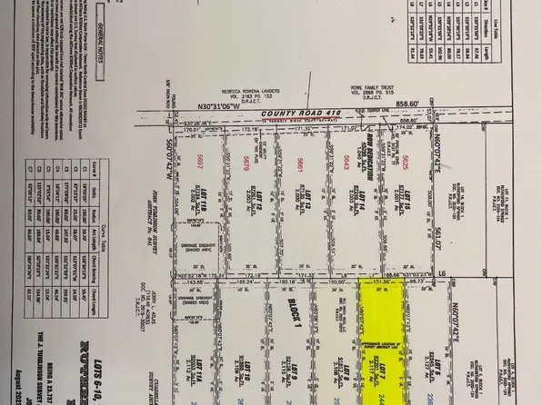 244 Chambers Creek Trl, Alvarado, TX 76009