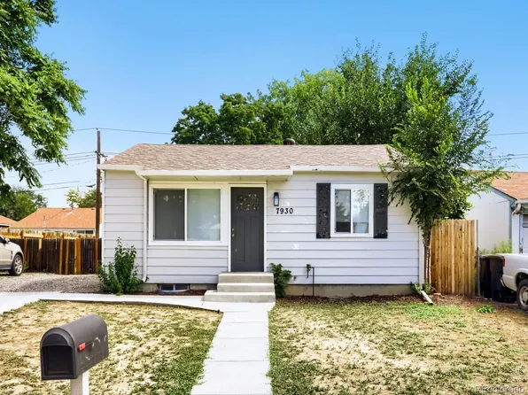 7930 Niagara Street, Commerce City, CO 80022