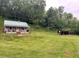 2638 Castleton Rd, Max Meadows, VA 24360