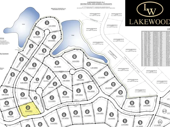 91 Lakewood Subdivision, Corbin, KY 40701