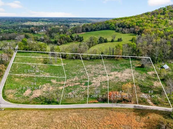 Webbs Camp Rd, Walling, TN 38587