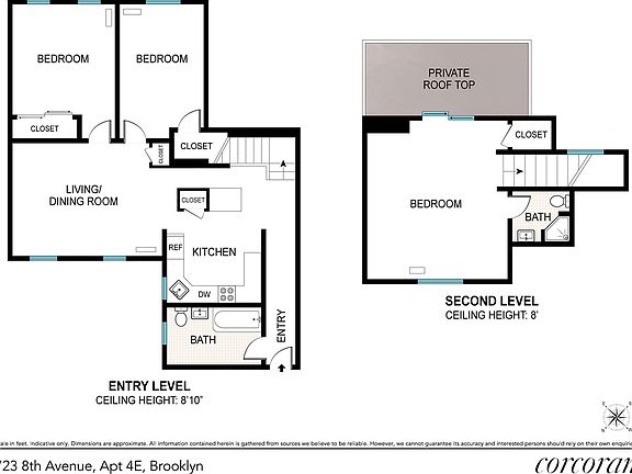 2nd image of 723 8th Ave APT 4E
