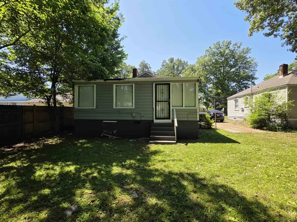 3640 Hazelwood Ave, Memphis, TN 38122